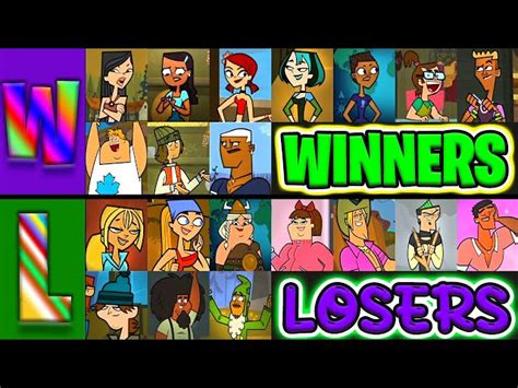 all total drama winners|total drama winners usa.